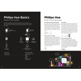 PHILIPS 50609/30/P7 | PHILIPS-hue-Centris Philips spot hue okos világítás négyszögletes szabályozható fényerő, színváltós, állítható színhőmérséklet, Bluetooth 1x LED 2600lm + 3x GU10 1050lm 2200 <-> 6500K fekete